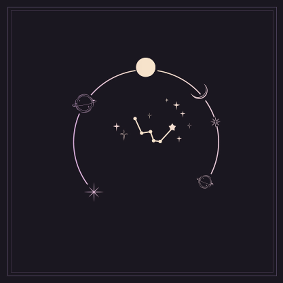 Biết rõ điểm mạnh, điểm yếu, định hướng tương lai.